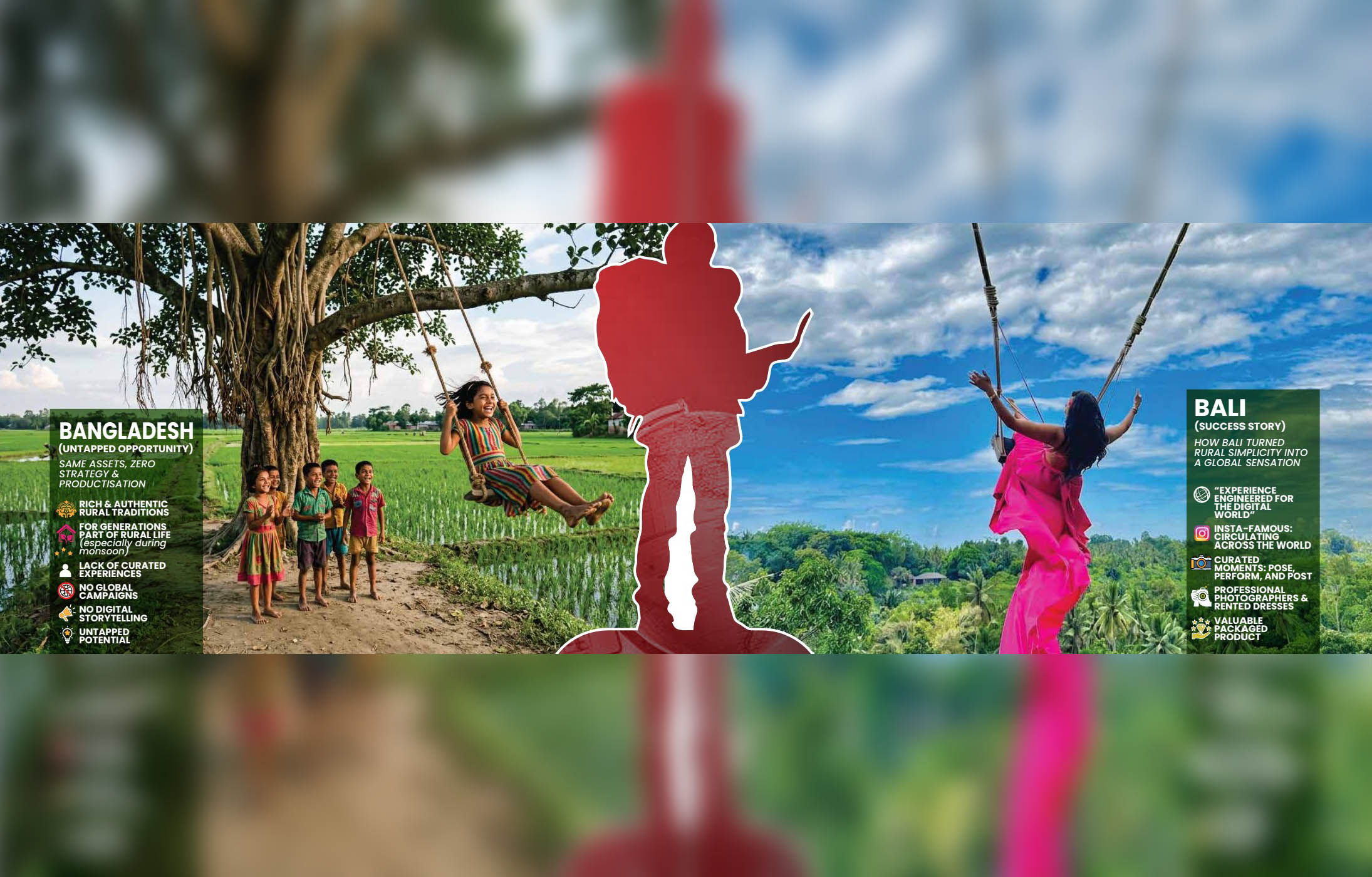 Tourism Failure: Couple of Coconut Trees, Few Swings — Billion-Dollar Tourism Missed