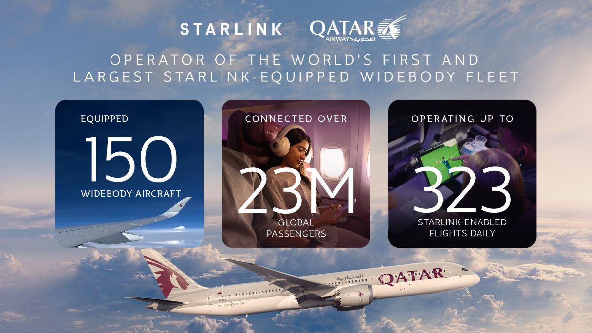 Qatar Airways becomes first airline to fly Starlink-equipped Boeing 787-9