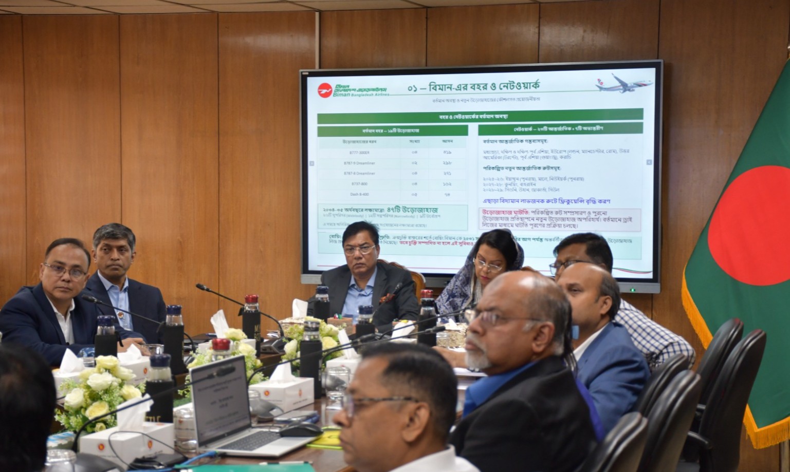 Biman plans fleet expansion to 47 aircraft