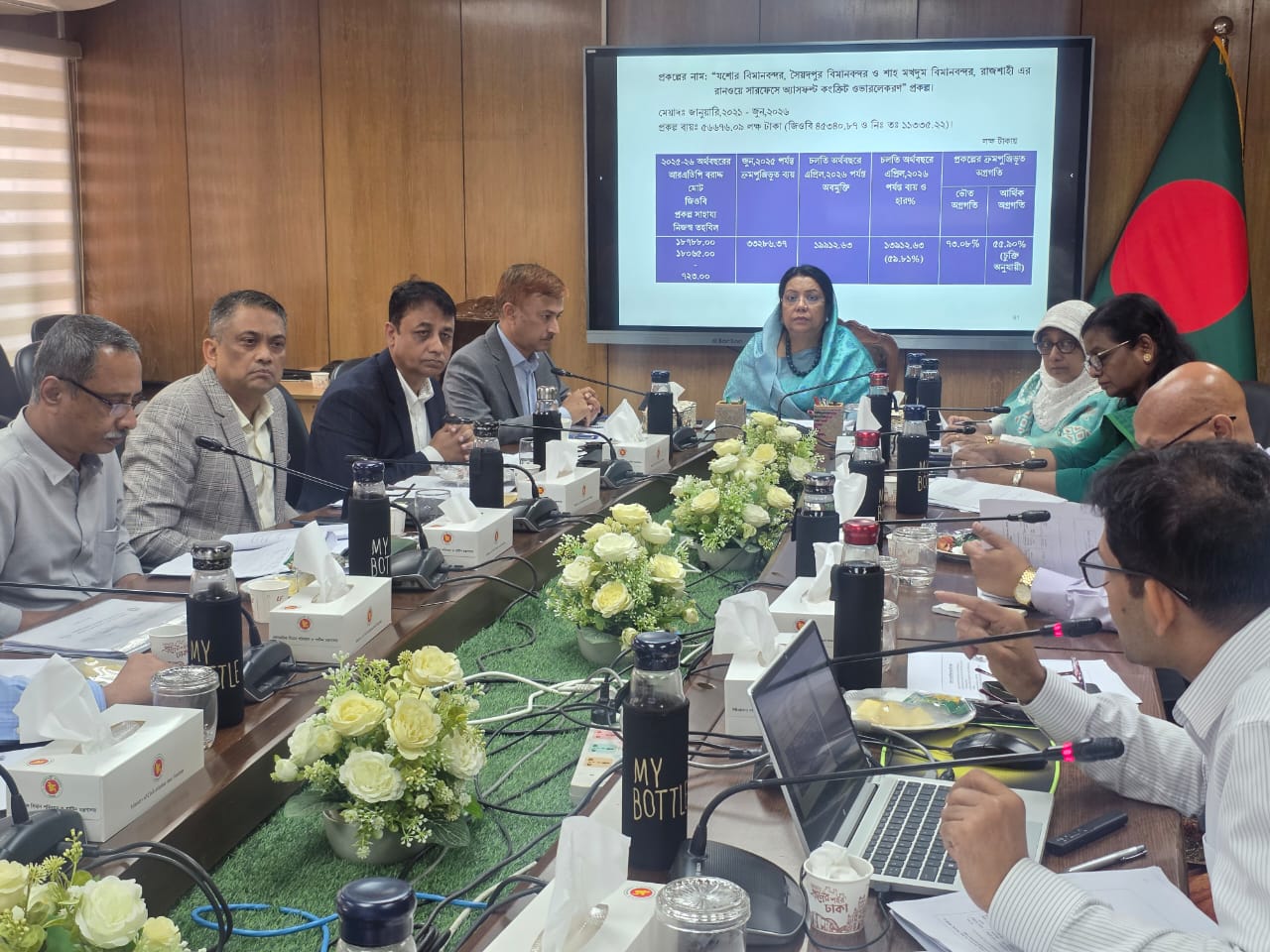 Benefits of publicly funded projects must reach the people - Afroza Khanom